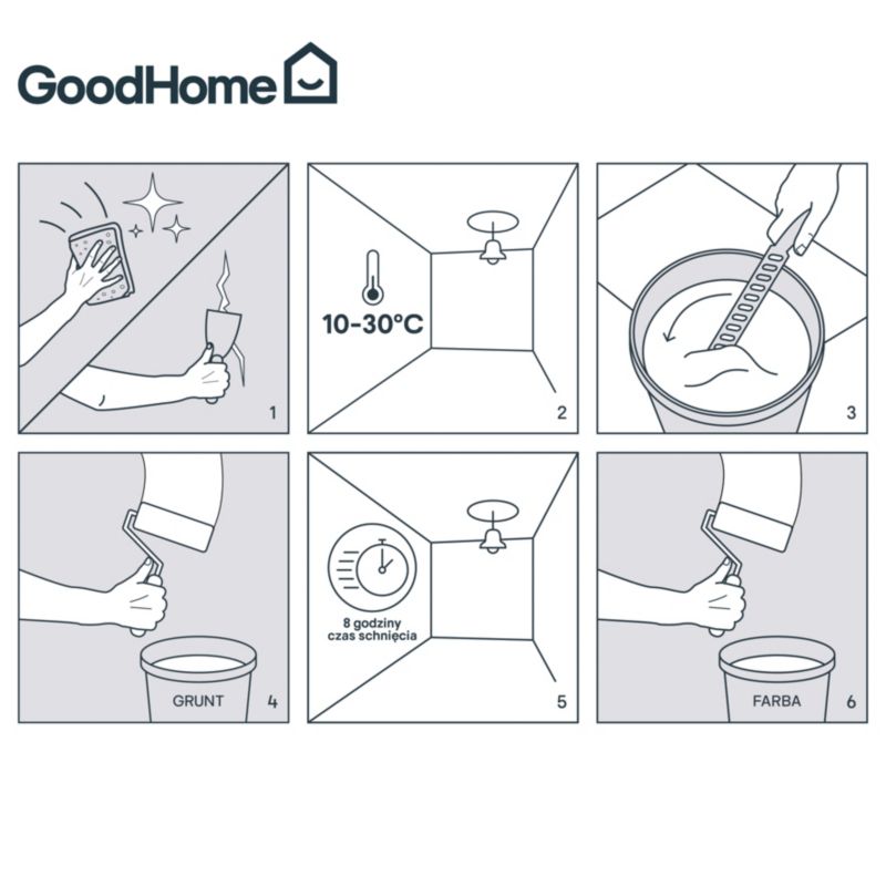 GoodHome grunderingsmaling mod pletter 0,75 l