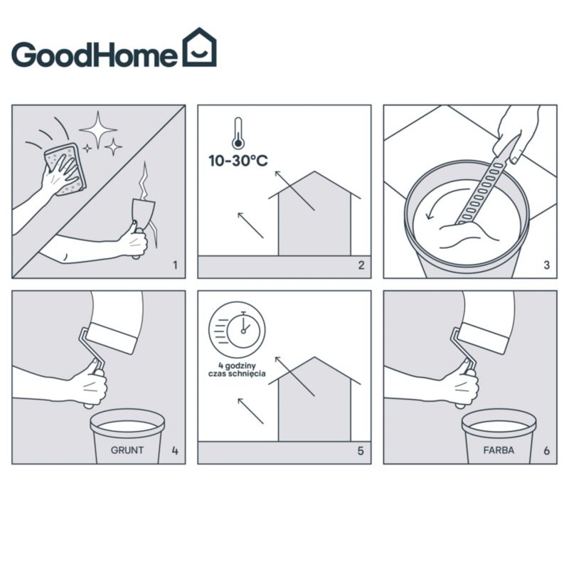 GoodHome udendørs grundmaling 2,5 l