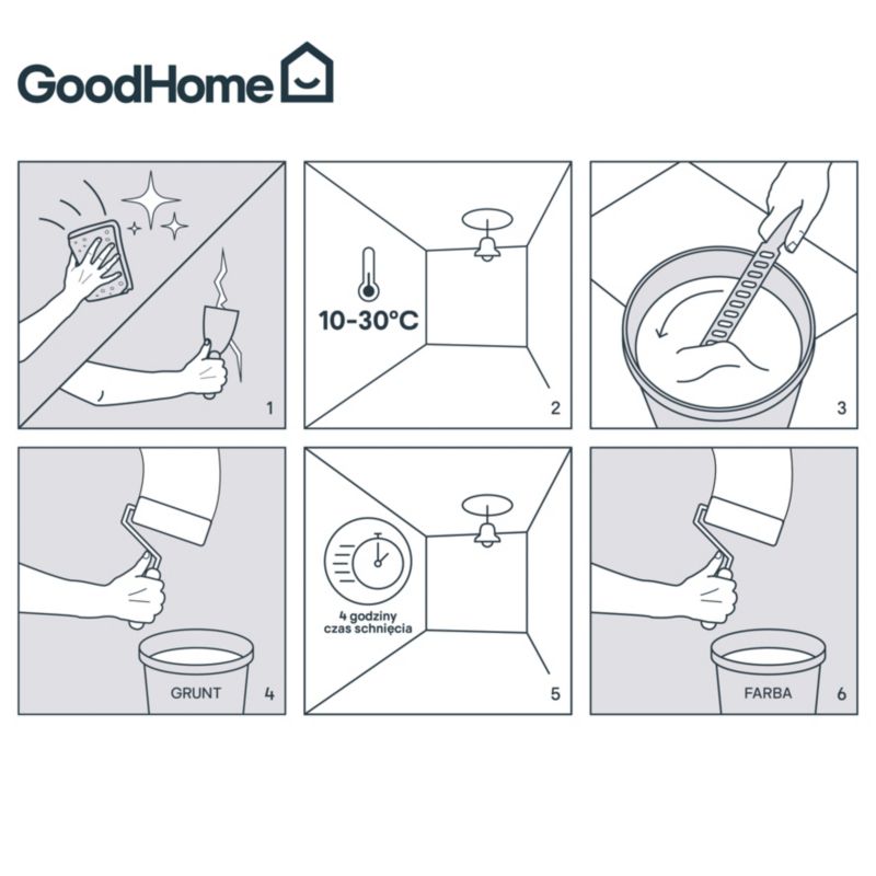 GoodHome Grundmaling til vægge og lofter 5 l