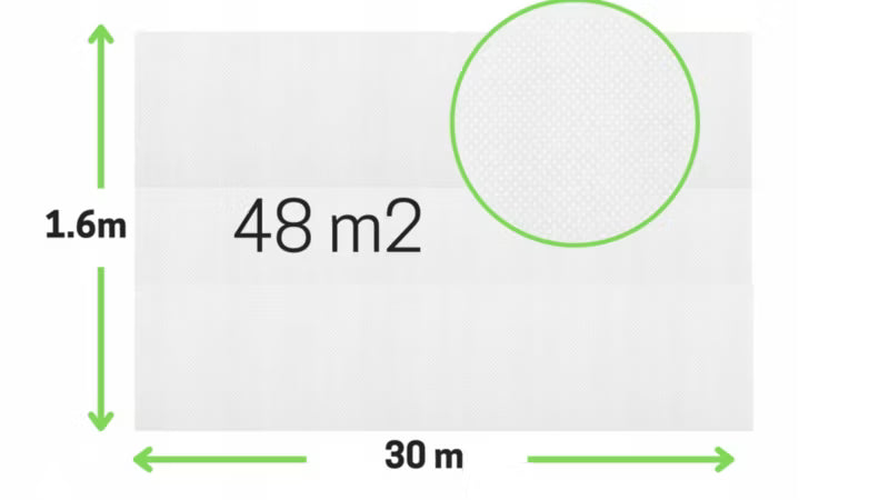 Fiberdug Vinter 1,6x30 m 50 g/m² Hvid