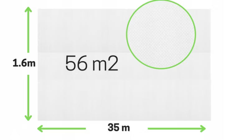 Fiberdug Vinter 1,6x35 m Hvid 50 g/m²