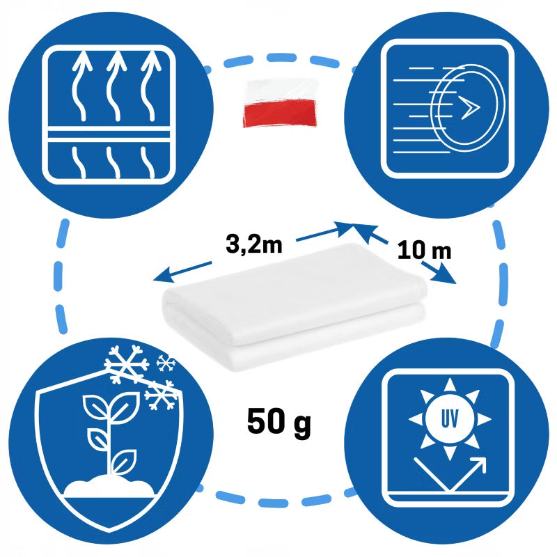 Fiberdug Vinter 3,2x10 m Hvid