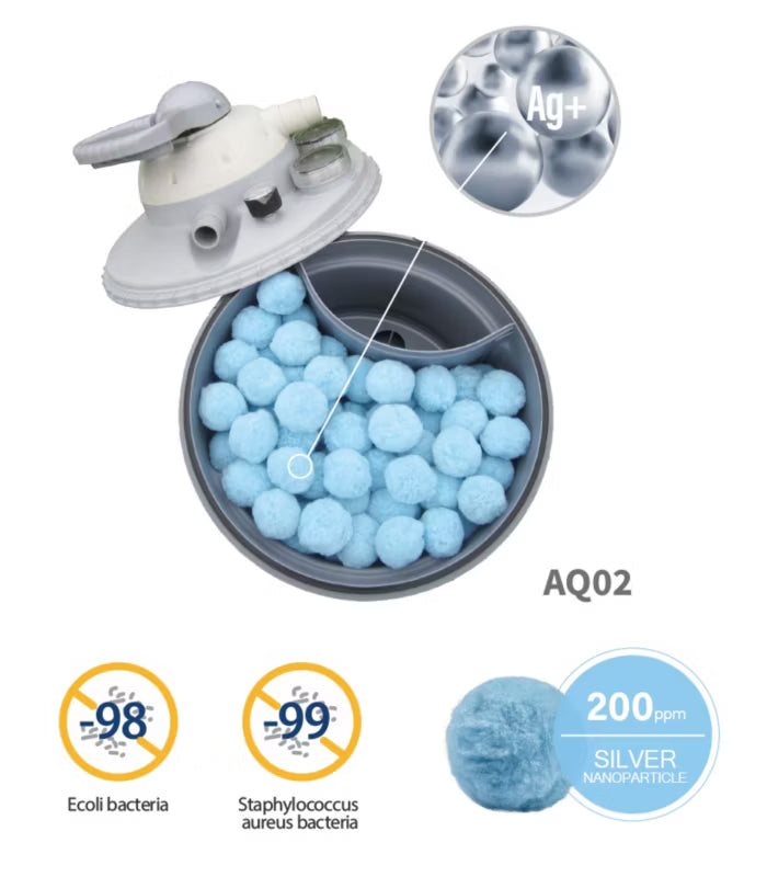Filterkugler til Sandfilterpumpe 700g Blå