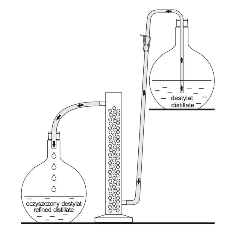 Filtreringskolonne 45 cm 350 ml Glas