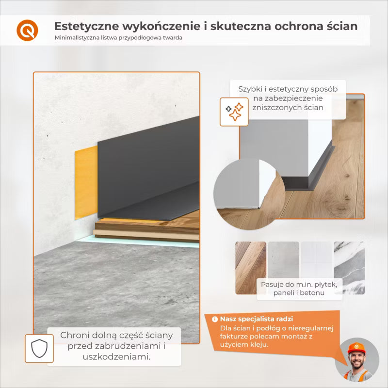 Fodpanel Selvklæbende 25x25 mm 200 cm Sort