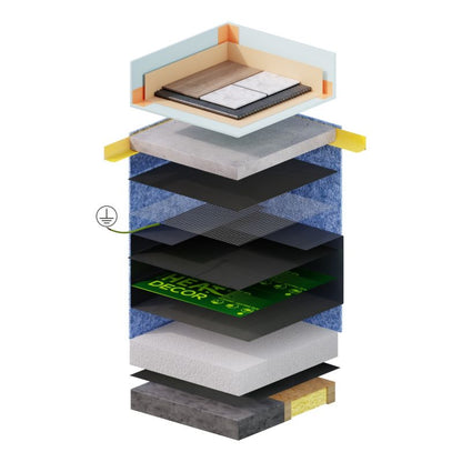 HD-EPL varmemåtte 80 W/m² 1 m x 1 m
