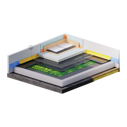 HD-EPL varmemåtte 80 W/m² 1 m x 1 m