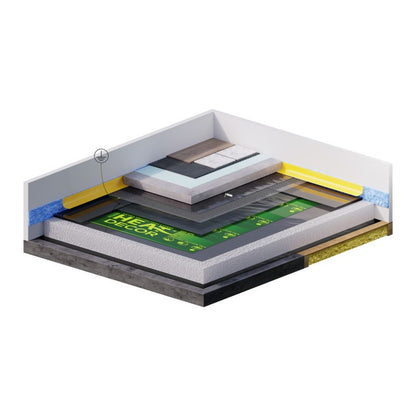 HD-EPL varmemåtte 80 W/m² 50 cm 75 m