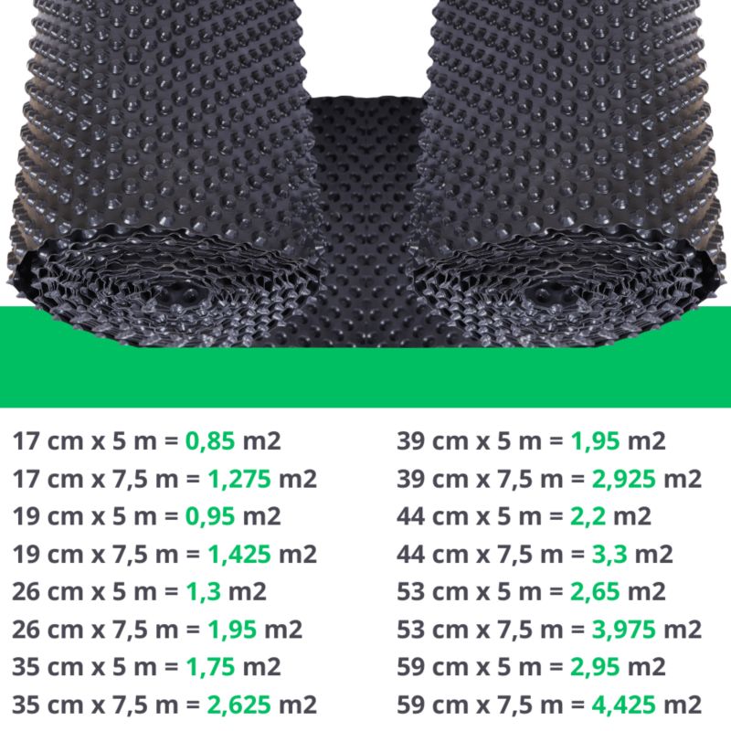 Knopplader til Højbed 17 cm x 5 m Sort