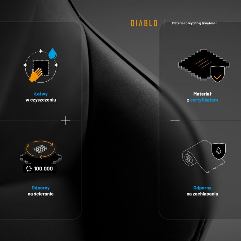 https://media2.castorama.pl/is/image/CastoramaPL/fotel-gamingowy-biurowy-z-ch-odzeniem-diablo-x-one-prime-czarny-1-szt~5904405578667_08c_MP?$MOB_PREV$&$width=2400&$height=2400