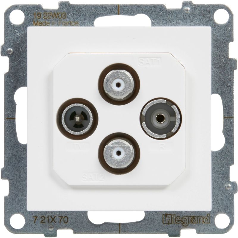 Legrand Suno TV-afslutningsstik med 2 x SAT, hvid