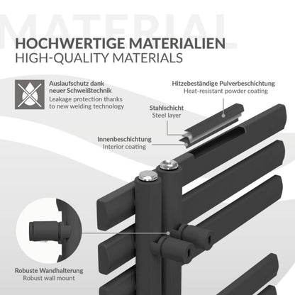 Håndklædetørrer 50x120 cm Antracit med Termostat