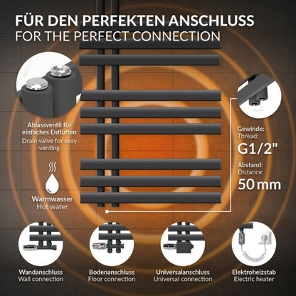 Håndklædetørrer 50x120 cm Antracit med Termostat