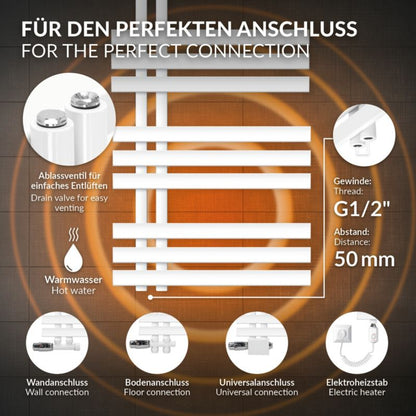Håndklædetørrer Iron EM 50x120 cm Hvid