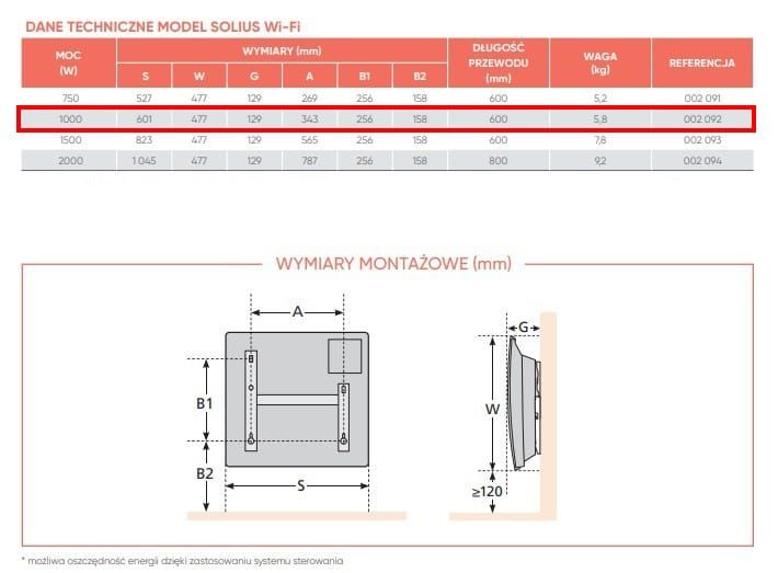 El-Radiator Solius Wi-Fi 1000W 60x48 cm Hvid