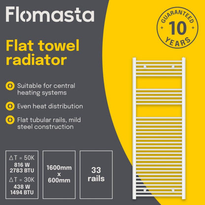 Flomasta flad badeværelsesradiator 160 x 60 cm hvid