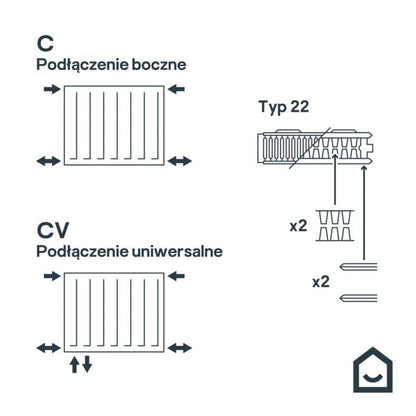 Stålradiator CV22 60x40 cm Hvid