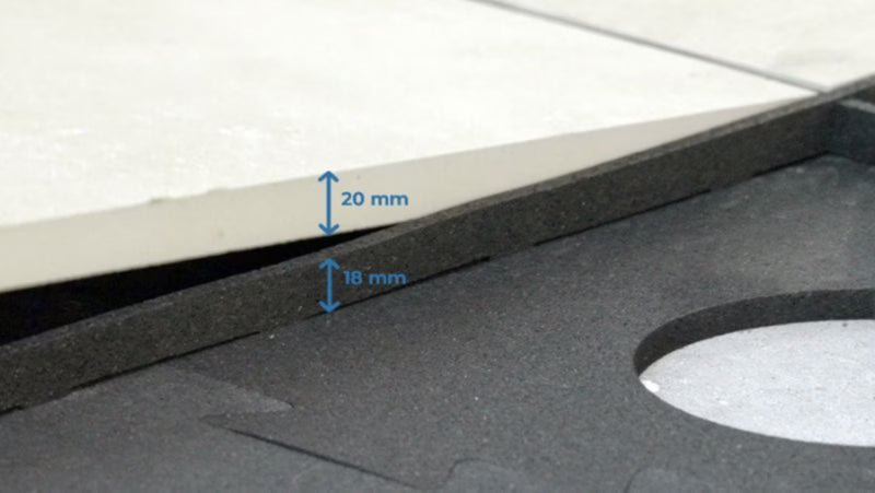 Gummifuge Easy Drop 60,7 cm Sort 12 Stk.