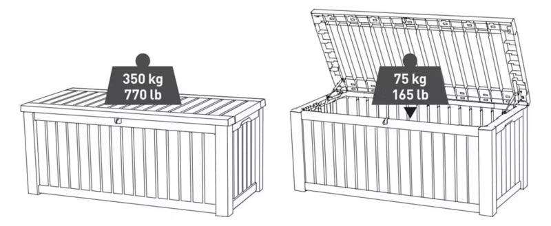 Havespand Rockwood 570 Liter 155x72,4x64,4 cm Grafit