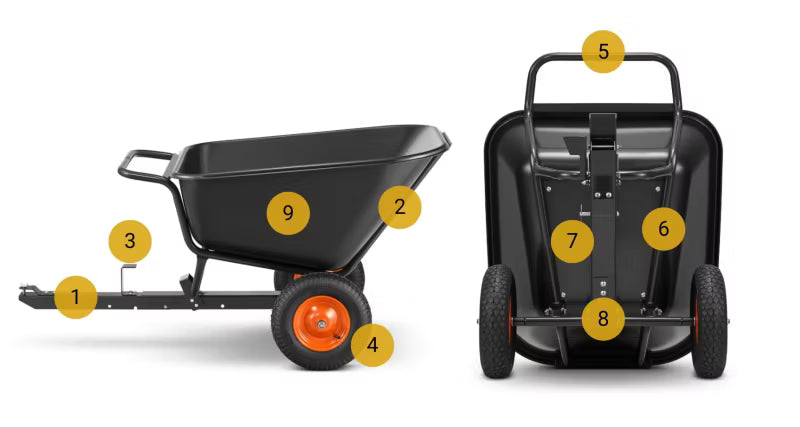 Havevogn med Tipfunktion 350 Liter Sort