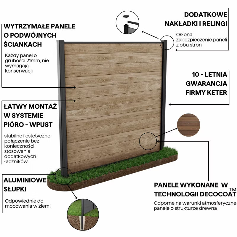 Hegnpanel Ashwood 180x180 cm Trælook