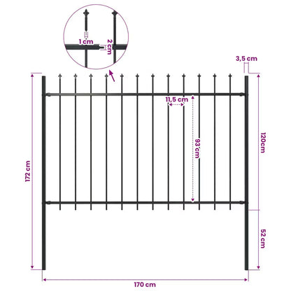 Hegnspanel 170 cm Sort Stål