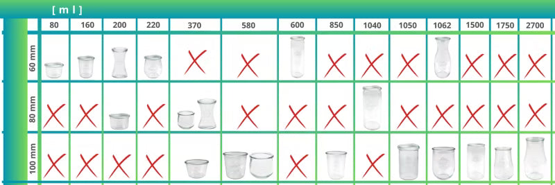 Henkeglas 850 ml Ø100 mm 12 Stk.
