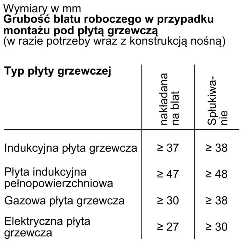 Indbygningsovn HBG7341B1 60x60 cm Sort