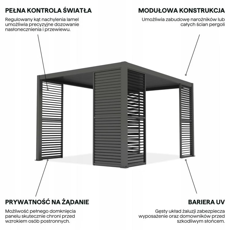 Jalousipanel til Pergola 90x238 cm Antracit