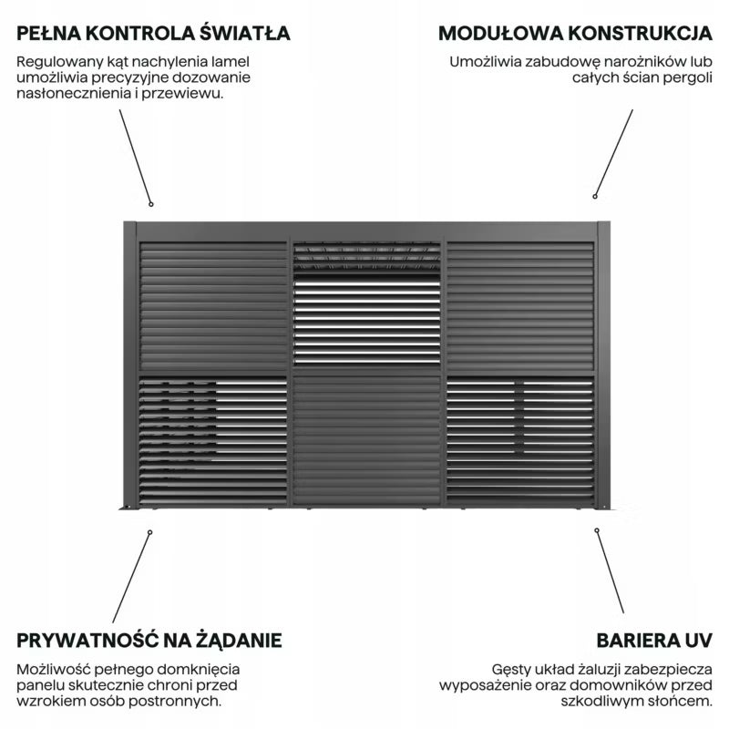 Justerbart Lamelpanel til Pergola 123x238 cm Antracit