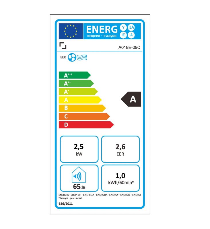 Monoblok klimaanlæg 9000 BTU