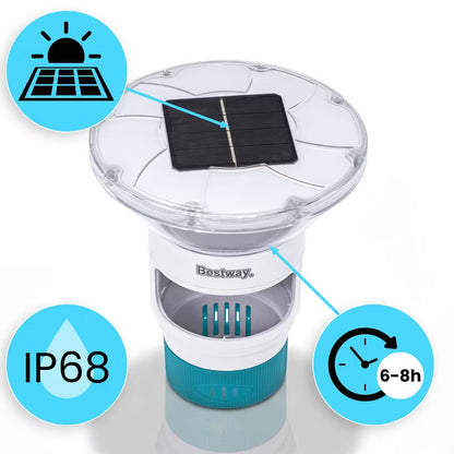 Klordispenser Flydende 18x18x21,5 cm med Solcelle LED Hvid