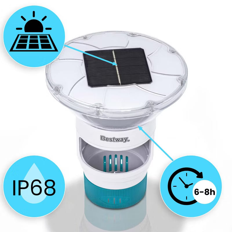 Klordispenser Flydende 18x18x21,5 cm med Solcelle LED Hvid