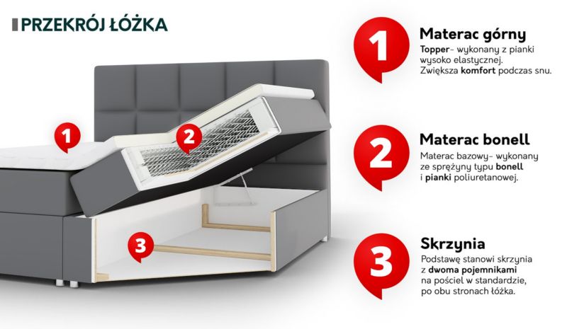 https://media2.castorama.pl/is/image/CastoramaPL/-ko-tapicerowane-mirjan-24-sky-tap-140x200-miodowy-1-szt-~5903211129940_07c_MP