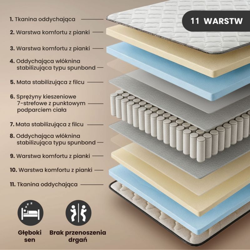 Seng med Opbevaring Akord 140x200 cm Hvid