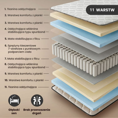 Seng med Opbevaring Akord 140x200 cm Hvid