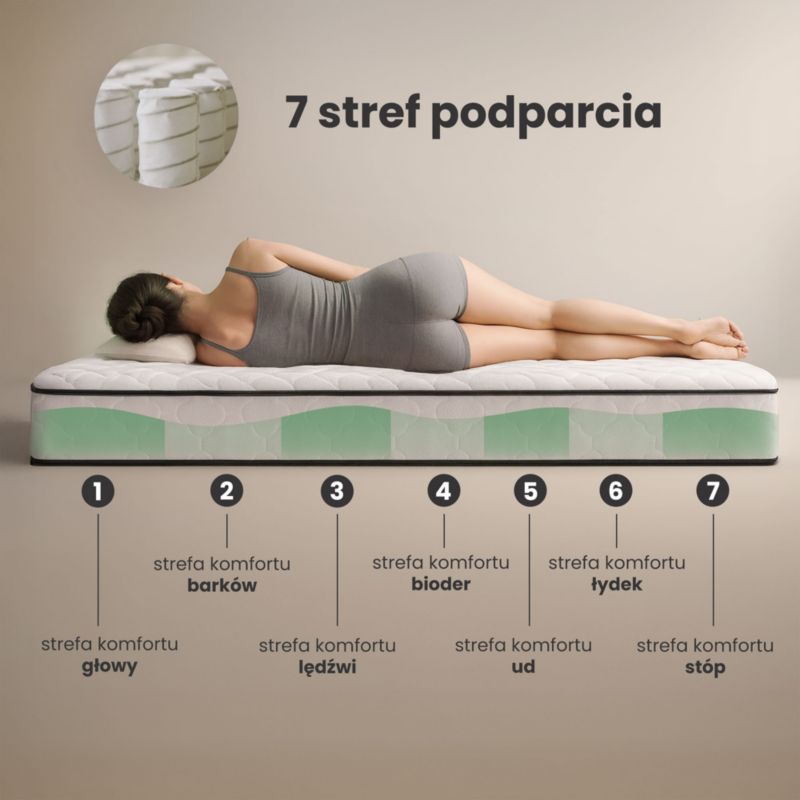 Seng med Opbevaring Akord 140x200 cm Hvid