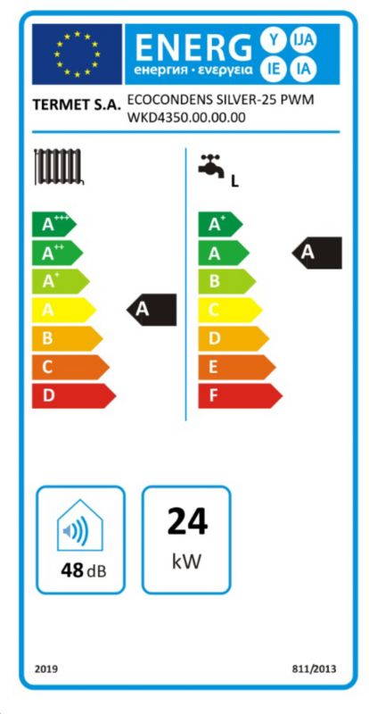 Termet SILVER 25 kW PRO kondenserende gaskedel 2-funktions 1 stk.