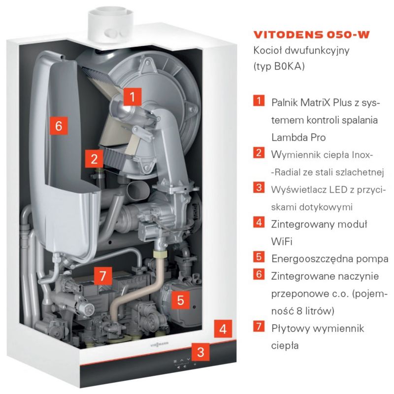 Gaskedel Vitodens 050-W BOKA 25 kW 70x40x30 cm Hvid