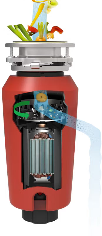 Køkkenkværn Slim 75 0,75 HK