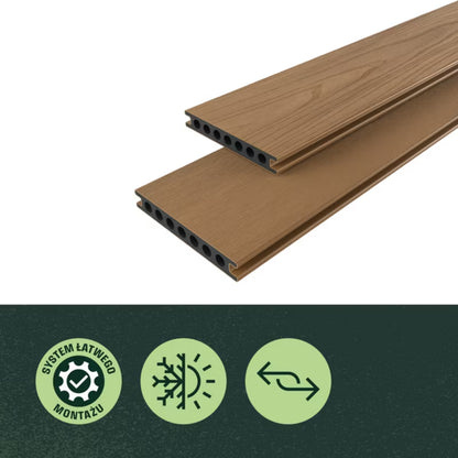 Komposit Terrassebræt Neva Premium 2,1x14,5x220 cm Teak