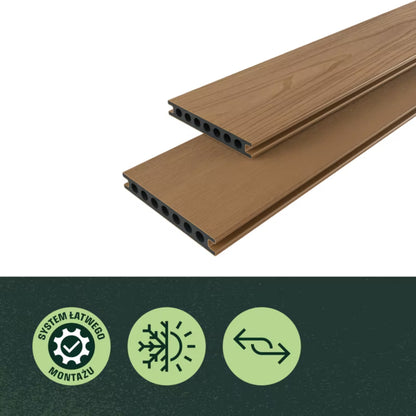 Komposit Terrassebræt Neva Premium 2,1x14,5x220 cm Teak