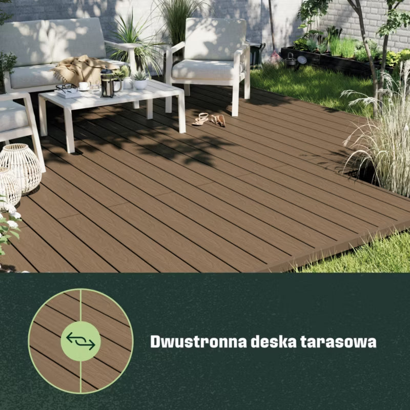 Komposit Terrassebræt Neva Premium 2,1x14,5x220 cm Teak