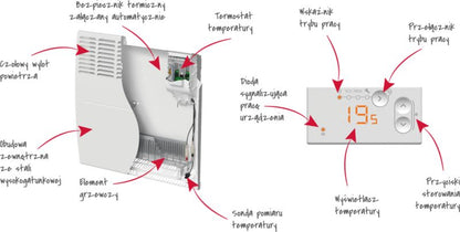 El-Konvektor F120 2500W Væghængt 91x46 cm Hvid