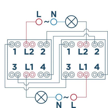 Dobbelt trappeafbryder Jacobsen Kennet hvid