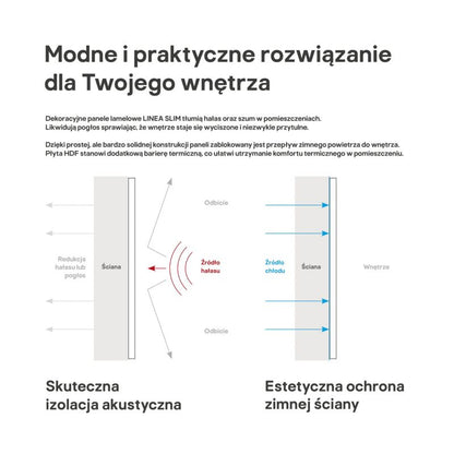 Stegu Linea Slim væglamel 265 x 15 cm panel i eg/hvid, 3 dele - 1 stk.