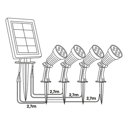 Solarlampe Bush 250 lm 3000 K IP44