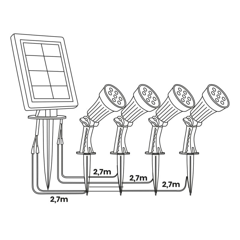 Solcellelampe Bush 250 lm 3000 K IP44