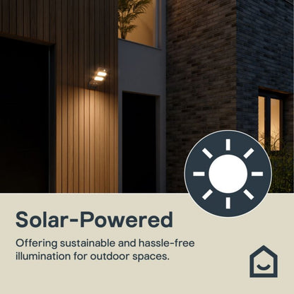 GoodHome Anaheim solcelle-gadelampe med bevægelsessensor 1000 lm 4000K sort