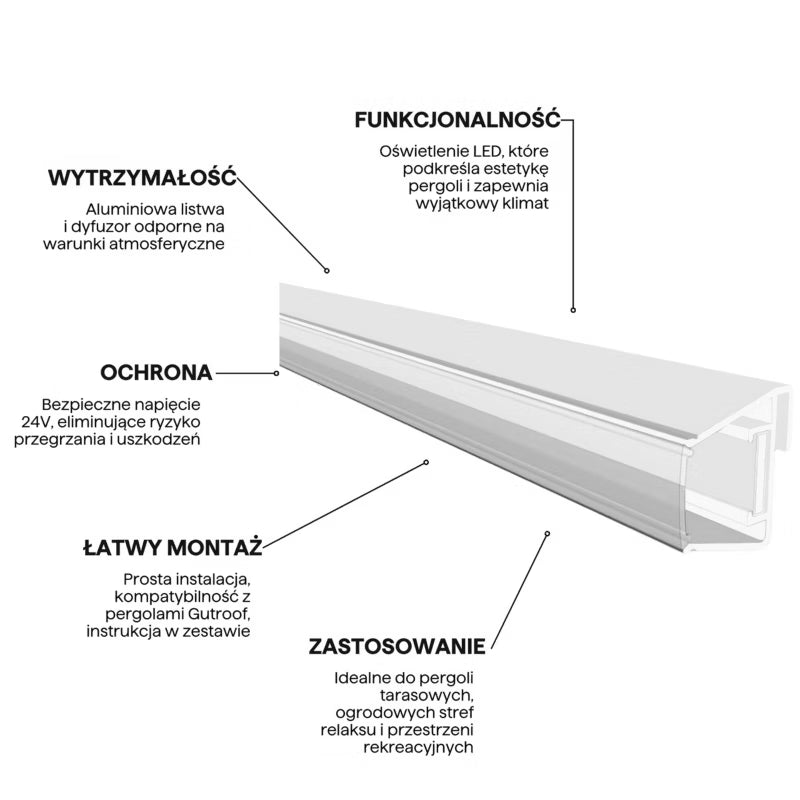 LED Belysning til Pergola 2,65 m Hvid